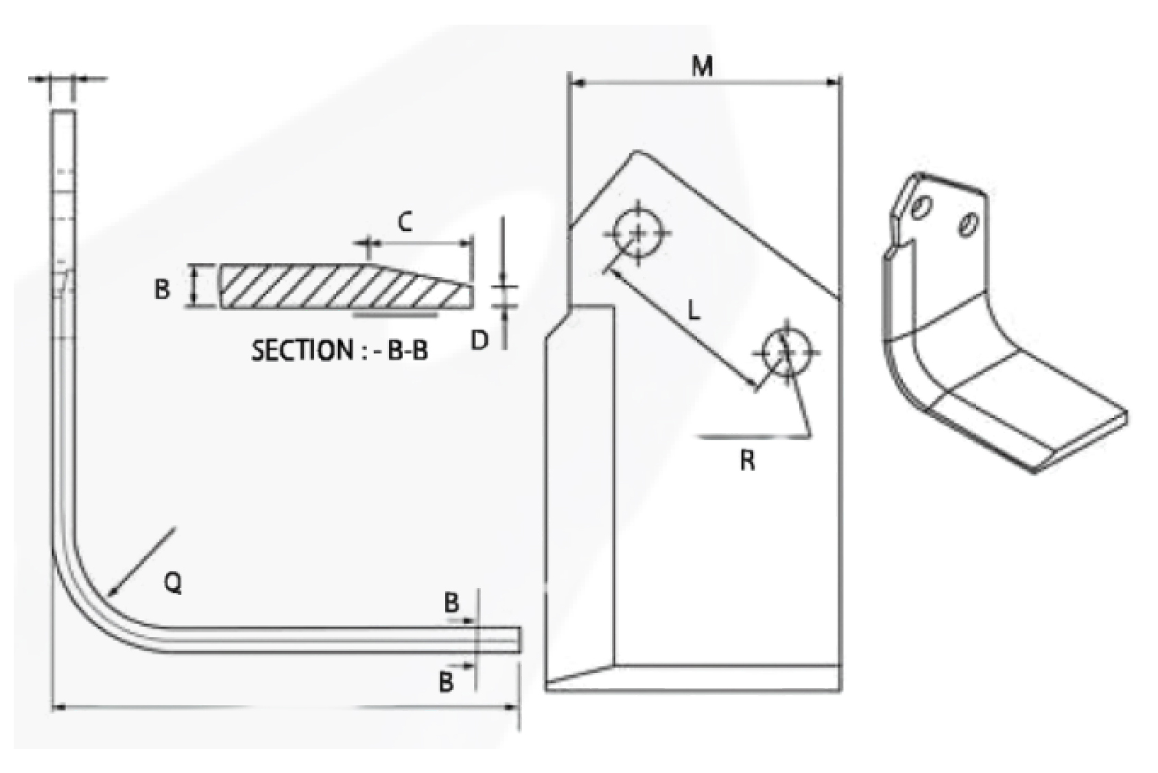 Blade Technical Diagram